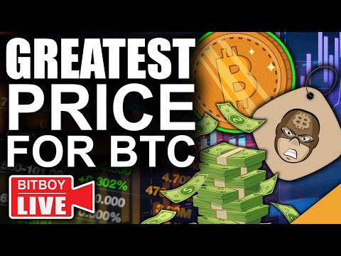 Bitcoin About To Have Greatest Price Movement Ever (0k BTC)