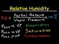 Understanding Humidity and Related Concepts
