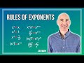 Mastering the Rules of Exponents
