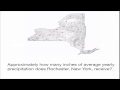Mastering Map Skills for Isolines and Topographic Maps