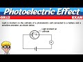 Photoelectric Effect and Light Intensity