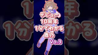 1分でわかる鹿乃 Vo.3　#shorts #鹿乃
