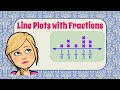 Identifying Line Plots with Fractions