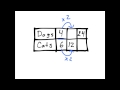 Understanding Ratios and Basic Operations