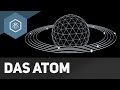 atom-aufbau-grundbegriffe/