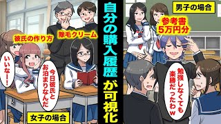 動画サムネイル
