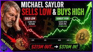 Bitcoin’s $80K Test + The Biggest Market Risks This Week