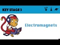 Electromagnetism Concepts and Applications