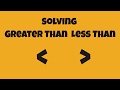 Understanding Inequalities on a Number Line