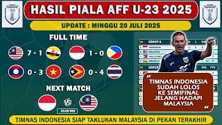 HASIL PIALA AFF U-23 2025 MATCHDAY 2 - KLASEMEN PIALA AFF U-23 2025 JELANG INDONESIA VS MALAYSIA