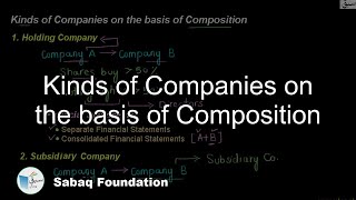 Kinds of Companies on the basis of Composition