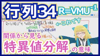 【特異値分解12】特異値分解 - 数式 R = VMU-1 の意味そのものを掴む！【行列34 R = VMU-1】 #196 #VRアカデミ