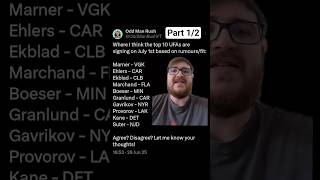 Reviewing my @NHL 2025 Free Agency predictions part 1/2 #nhl #nhlfreeagency #hockey #sports