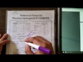 Eccentricity and Gradient Calculations in Earth Science