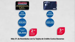 ¡La combinación perfecta! Membresía Ejecutiva + Tarjeta de Crédito Costco Banamex.