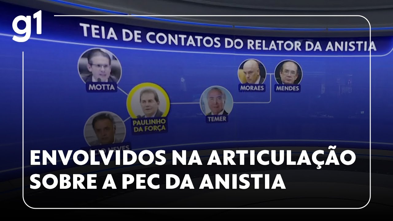 Jornal da Globo Quem são os envolvidos nas articulações sobre a PEC da Anistia
