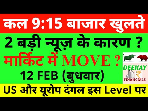 कल 9:15 बाजार खुलते Nifty Prediction For Tomorrow| Banknifty Wednesday 12 February Market Prediction