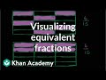 Understanding Fractions and Simplification