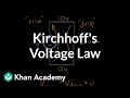 Understanding Kirchhoff's Voltage Law