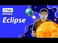 Lunar and Solar Eclipse Concepts