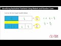 Identifying Equivalent Fractions with Models and Number Lines