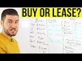 Car Buying and Leasing Concepts
