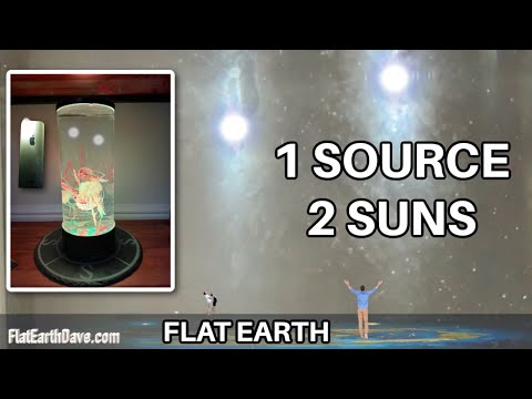 One circling source sun 2 counter rotating suns in the dome - FLAT EARTH