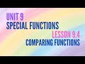 Comparing Functions: Key Concepts and Techniques