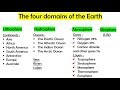 Biosphere and Earth's Domains