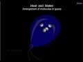Understanding the Kinetic Theory of Matter