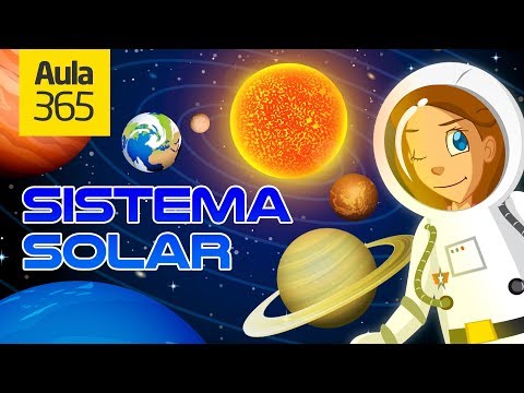 ¿Cuáles son los Planetas del Sistema Solar? | Videos Educativos Aula365