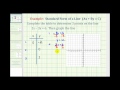 Understanding Linear Equations and Graphing