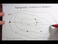 Topographic Maps and Profiles