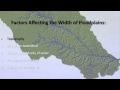 Floodplain and Watershed Concepts