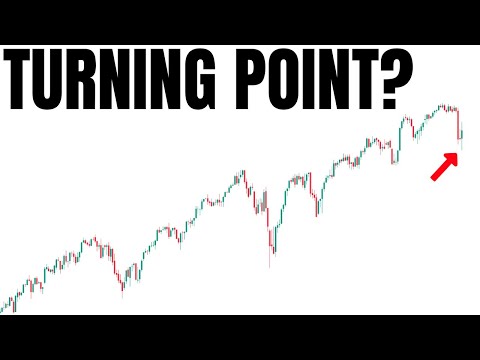 Wall Street Shows Us The Trap? [ SP500, Bitcoin, Nasdaq]