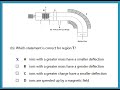 Chemical Concepts and Calculations