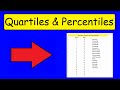 Understanding Quartiles, Percentiles, and Deciles