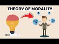 Moral Development Stages and Theories