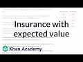 Understanding Health Insurance Costs
