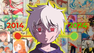 A Decade of Drawing Anime