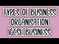 Business Structures and Ownership Concepts