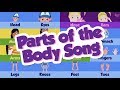 Body Movement and Sequence Identification