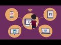 Social Media Safety Awareness