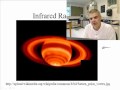 Electromagnetic Radiation Concepts