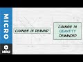Differentiating Demand Changes and Quantity Demanded