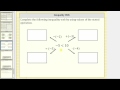 Understanding Inequalities