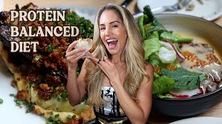 What I Eat In A Day | Protein Focused Diet