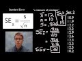 Understanding Standard Error