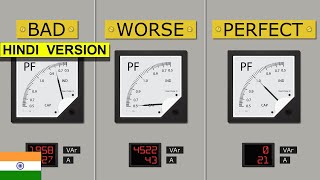 Power Factor Explained – Your Electricity Bill Money Drain (Reactive Power) पावर फैक्टर की व्याख्या
