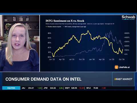 Ca$htag$: INTC Consumer Sentiment Surge Follows Stock <strong>Trends</strong>